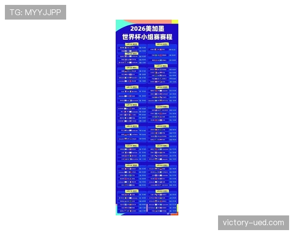 2026世界杯48队12小组赛制怎么分组及32强晋级规则