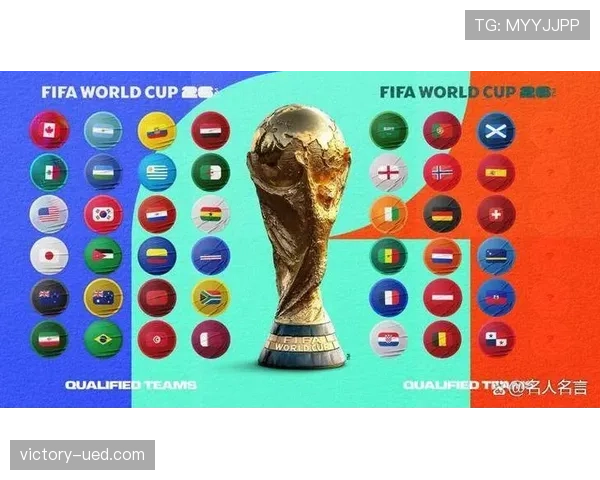 2026世界杯资格顺位规则解析